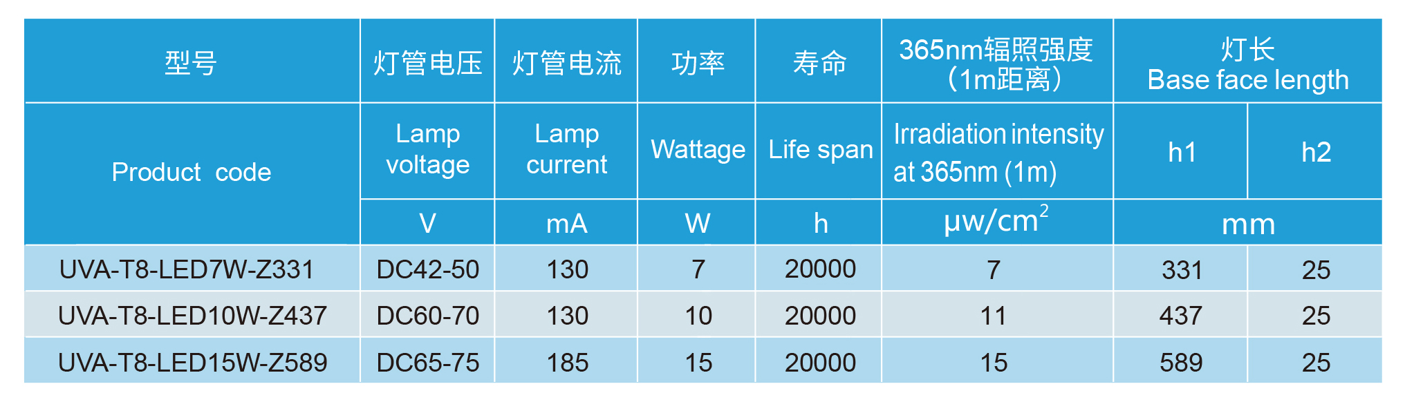 尊时凯时·(中国区)人生就是搏!